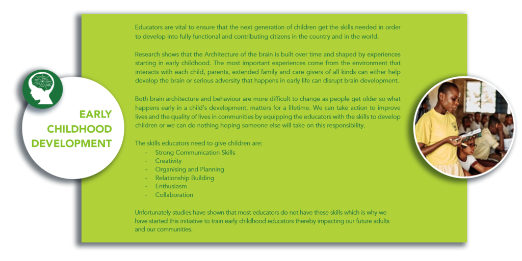 Early Childhood Development